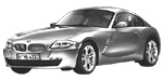 BMW E86 C0932 Fault Code